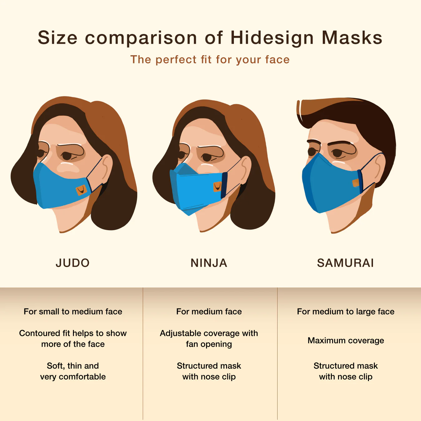 Samurai Blue Leather Face Mask - Image 9